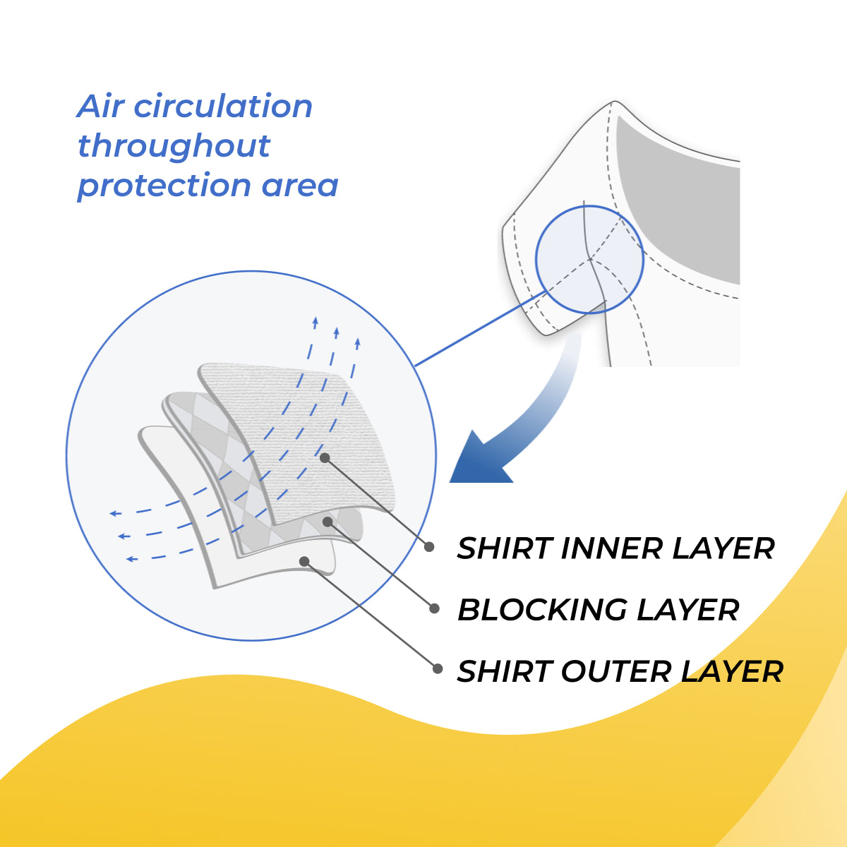 Women U-modern shirt with highly absorbent underarm sweat protection and premium finish